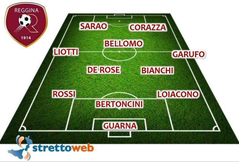 reggina