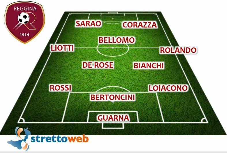 reggina