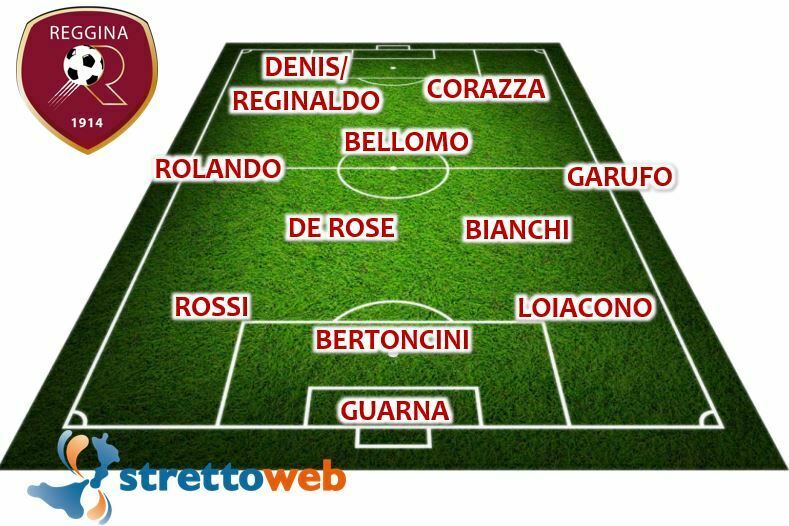 reggina