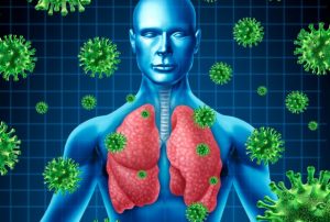 Coronavirus