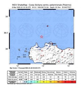 terremoto palermo trapani