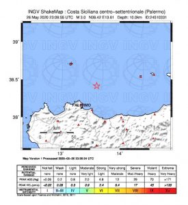 terremoto palermo