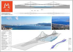 Progetto Ponte Peroni