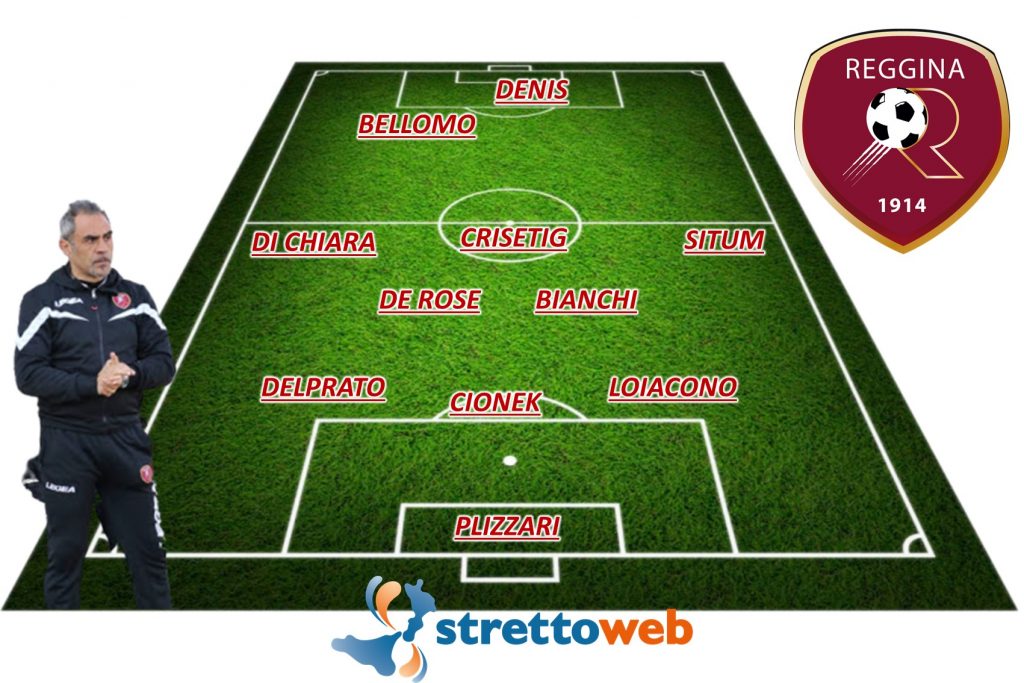 formazione reggina