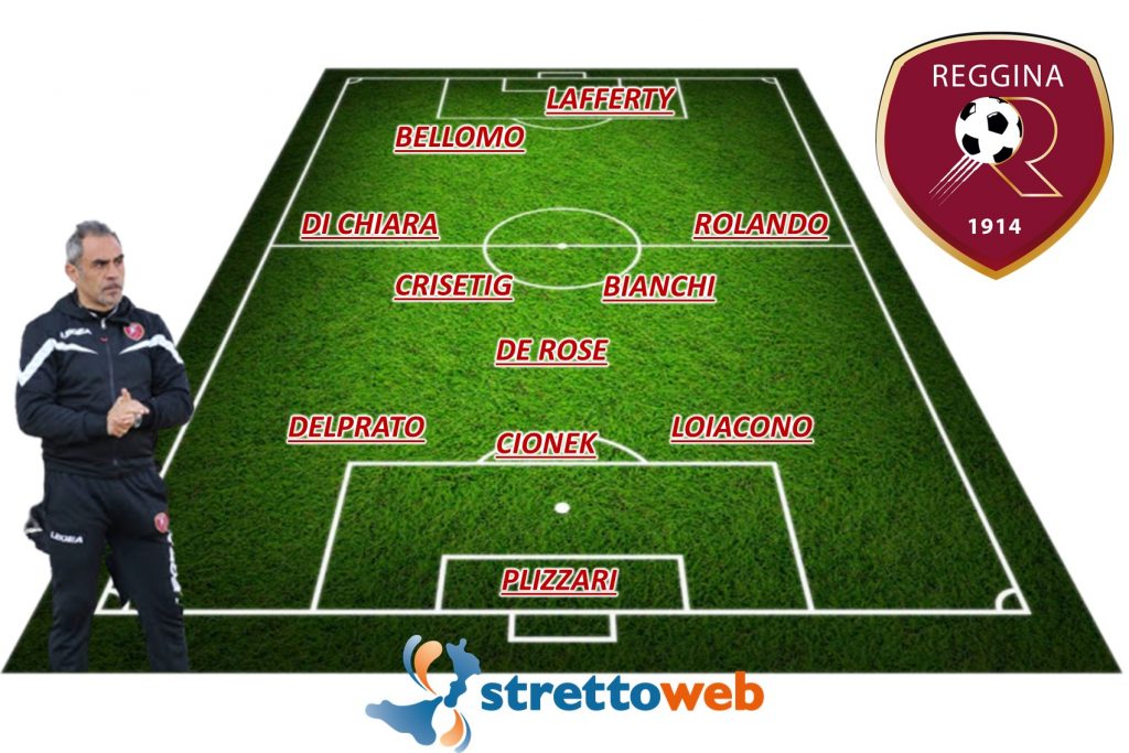 formazione reggina toscano grafica interna