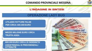 operazione ladybug messina