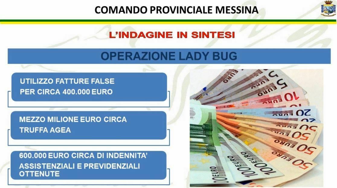 operazione ladybug messina