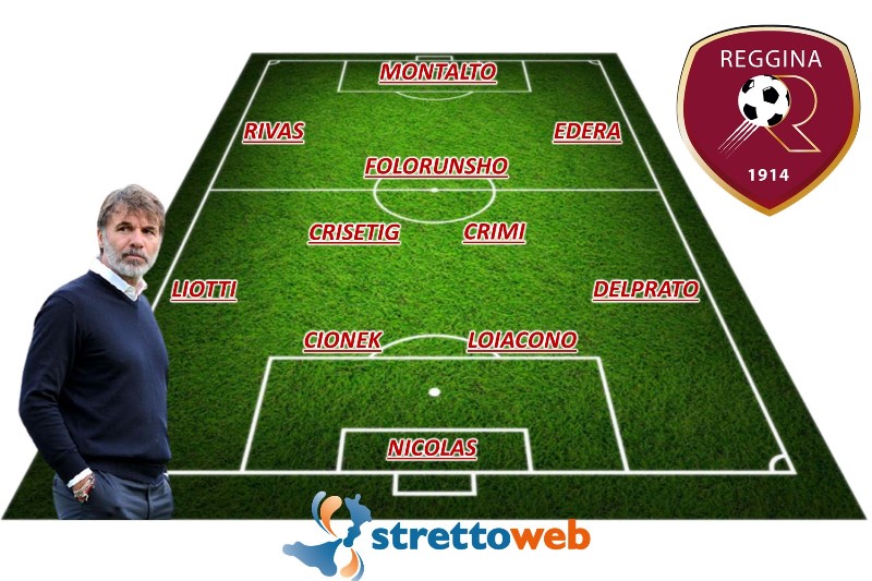 probabile formazione reggina baroni