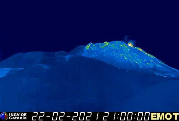 ingv catania etna