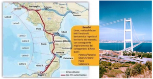 alta velocità salerno reggio calabria e ponte sullo stretto