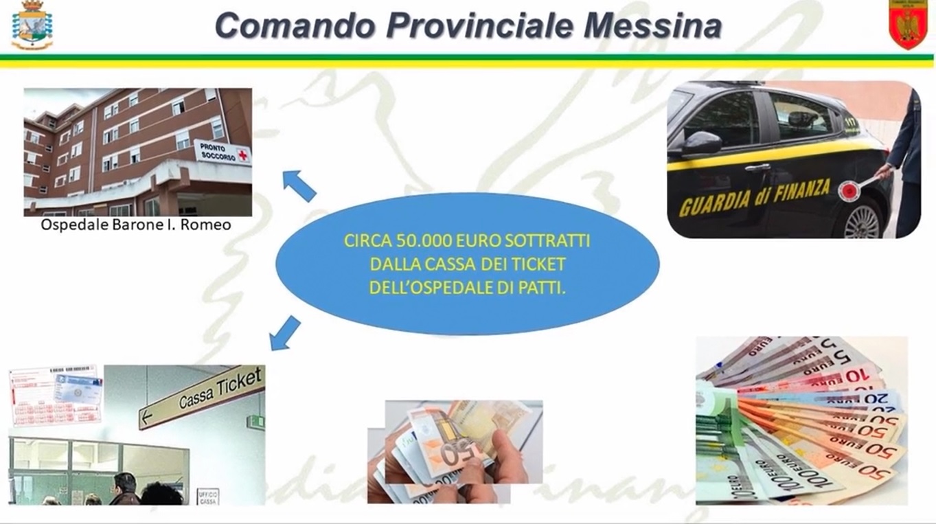 messina ospedale patti