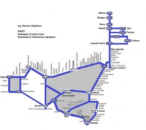 collegamenti ferroviari roma sicilia con il ponte sullo stretto