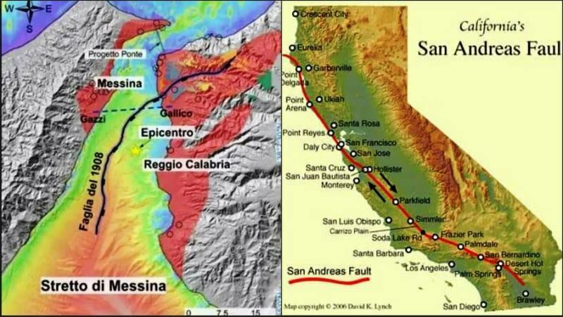 faglia stretto messina e california