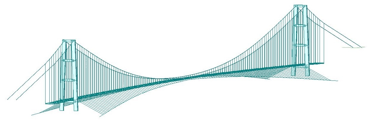 ponte sullo stretto