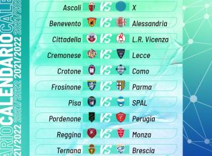 1ª giornata Serie B 2021-2022