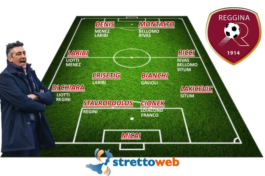 Formazione Reggina con il 4-4-2