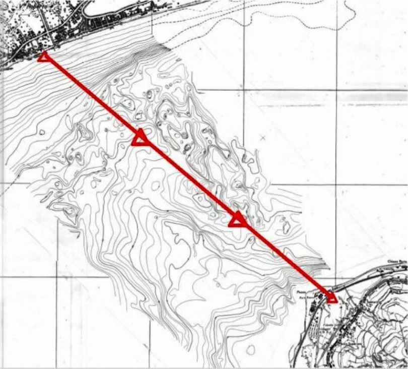 Topografia e geologia della Sella