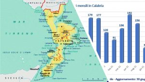 monitoraggio covid calabria