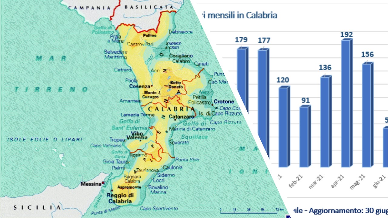 monitoraggio covid calabria
