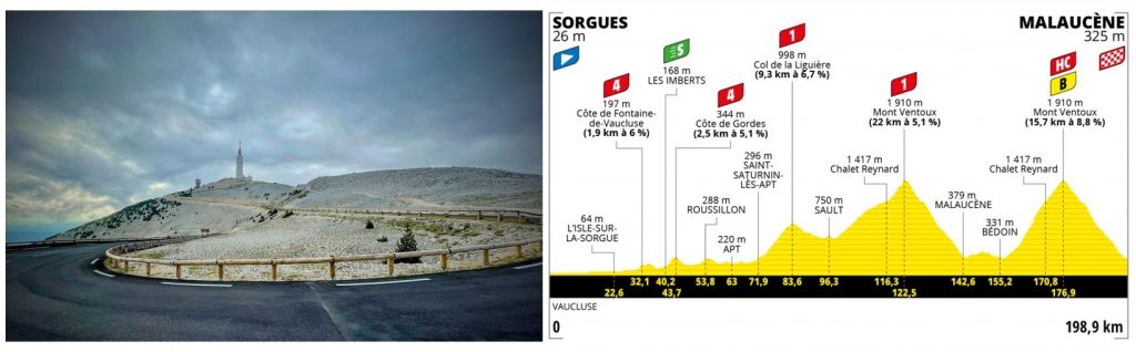 tour de france 11 tappa mont ventoux