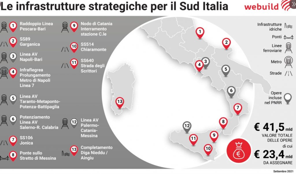 webuild e le opere infrastrutturali per il sud italia
