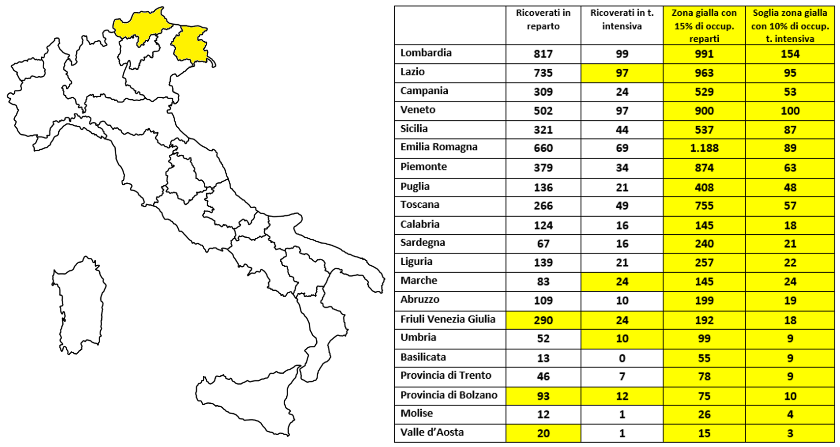coronavirus italia regioni zona gialla dicembre 2021