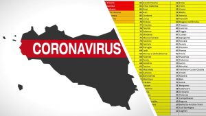 coronavirus sicilia