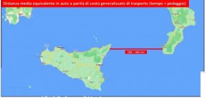 distanza messina reggio calabria senza ponte sullo stretto