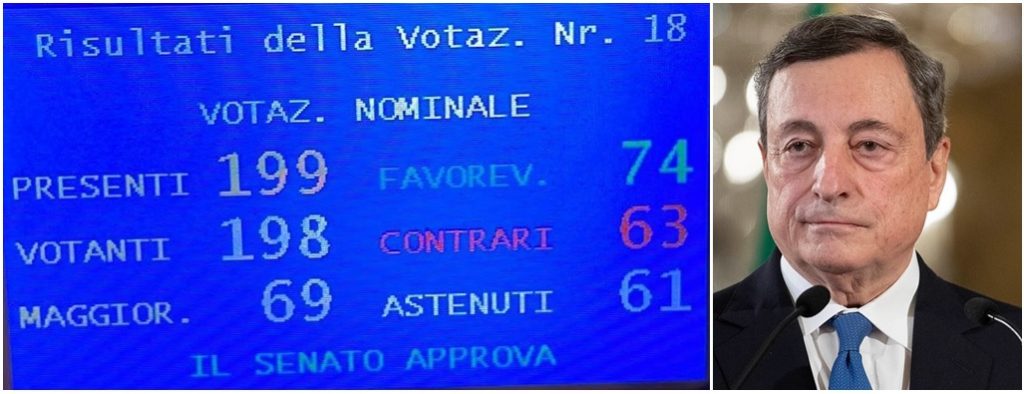 decreto covid senato governo battuto