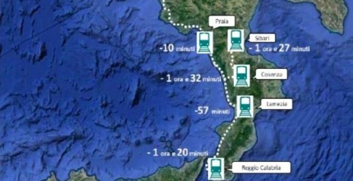 alta velocità salerno reggio calabria