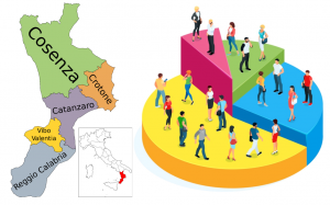 demografia calabria