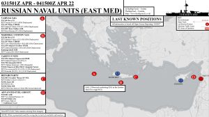 navi russe nel mediterraneo