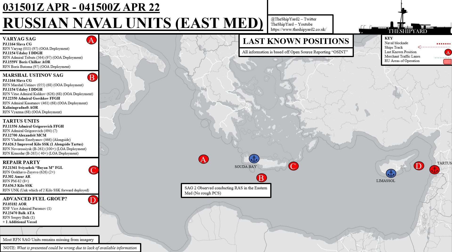 navi russe nel mediterraneo