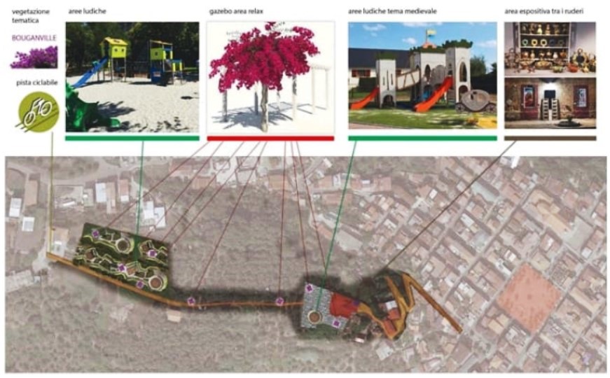 seminara piani integrati della città metropolitana di reggio calabria