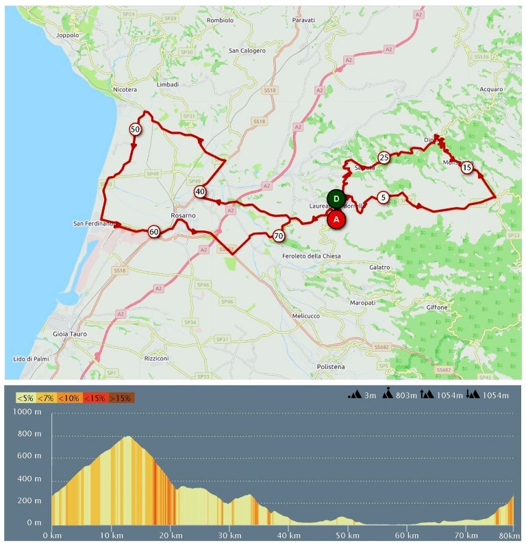 Mappa percorso