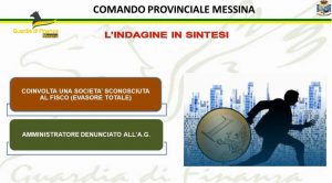 evasione fiscale messina