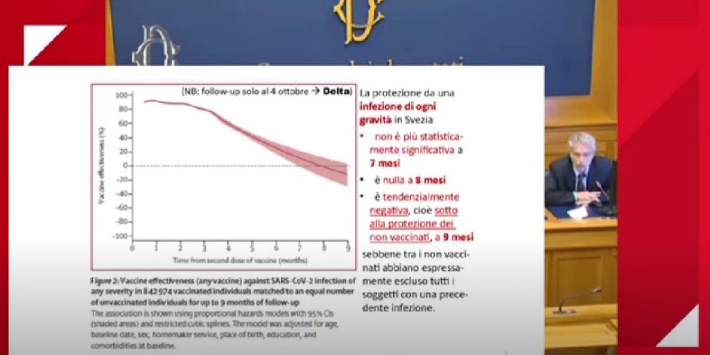 frajese camera deputati vaccini covid