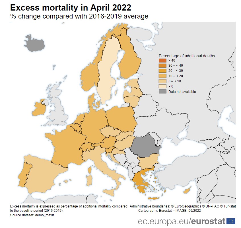 eccesso mortalità eurostat