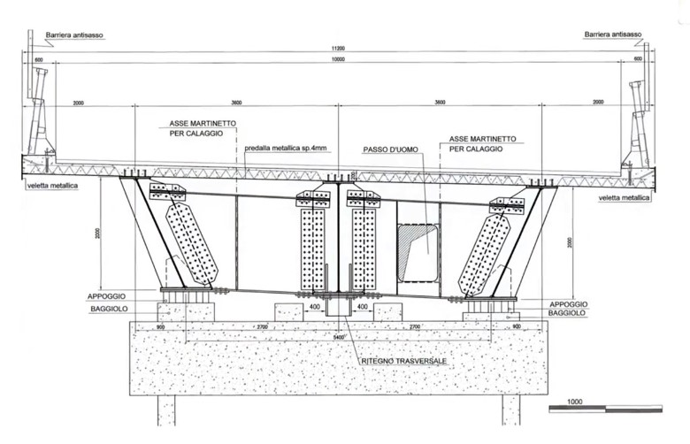 viadotto ritiro progetto