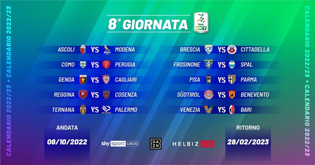 8 giornata serie b 2022 23