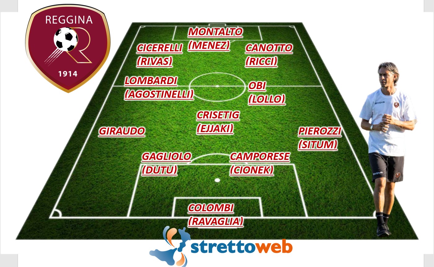 formazione reggina 4-3-3 inzaghi