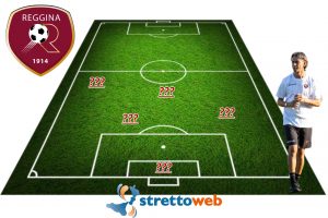 Formazione Inzaghi Reggina imm. in evidenza