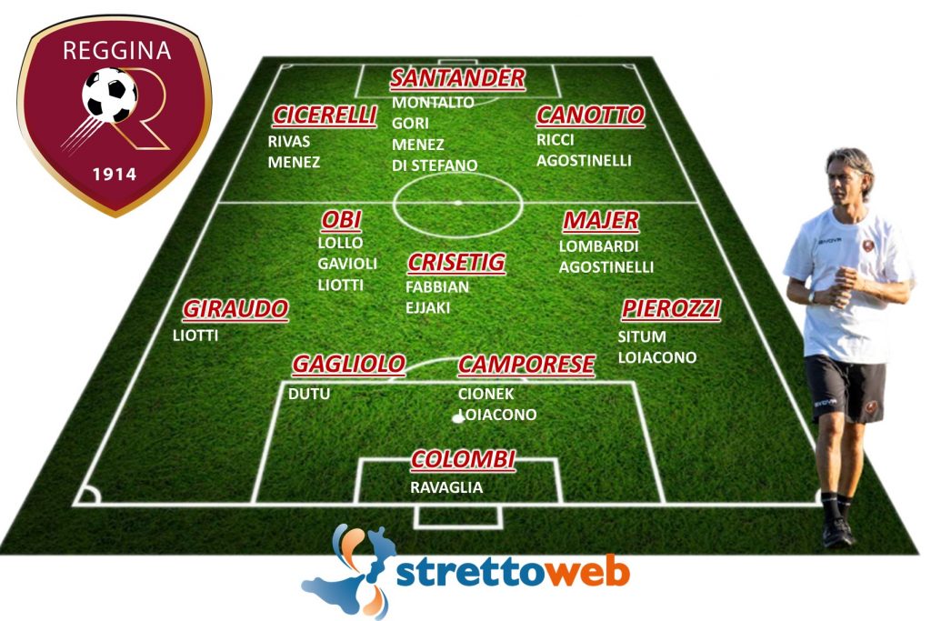 Probabile Formazione Reggina Inzaghi 4-3-3
