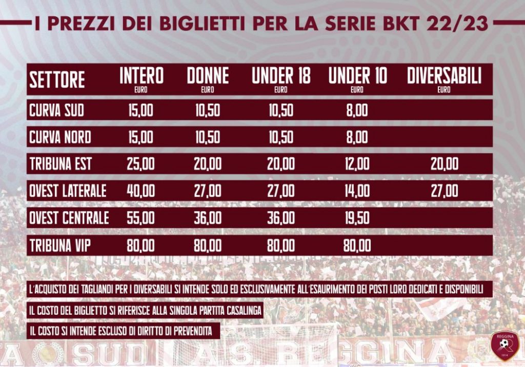 prezzi biglietti granillo