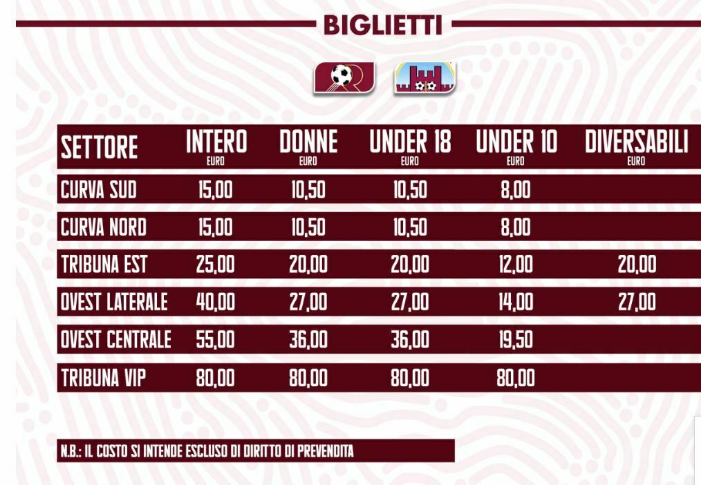 prevendita reggina-cittadella prezzi
