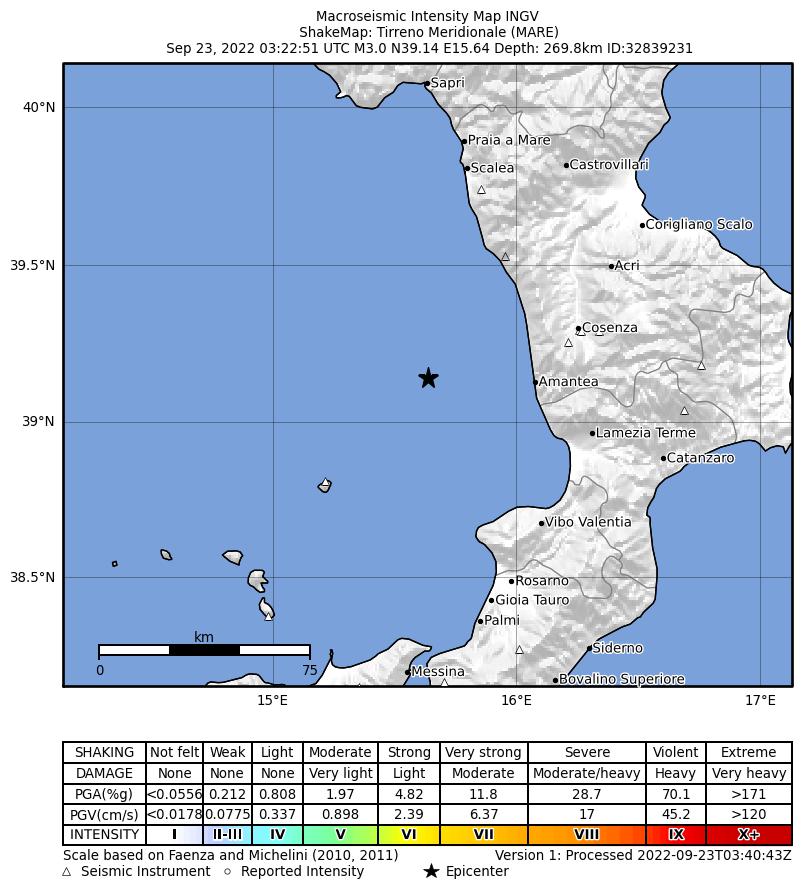 terremoto tirreno calabria