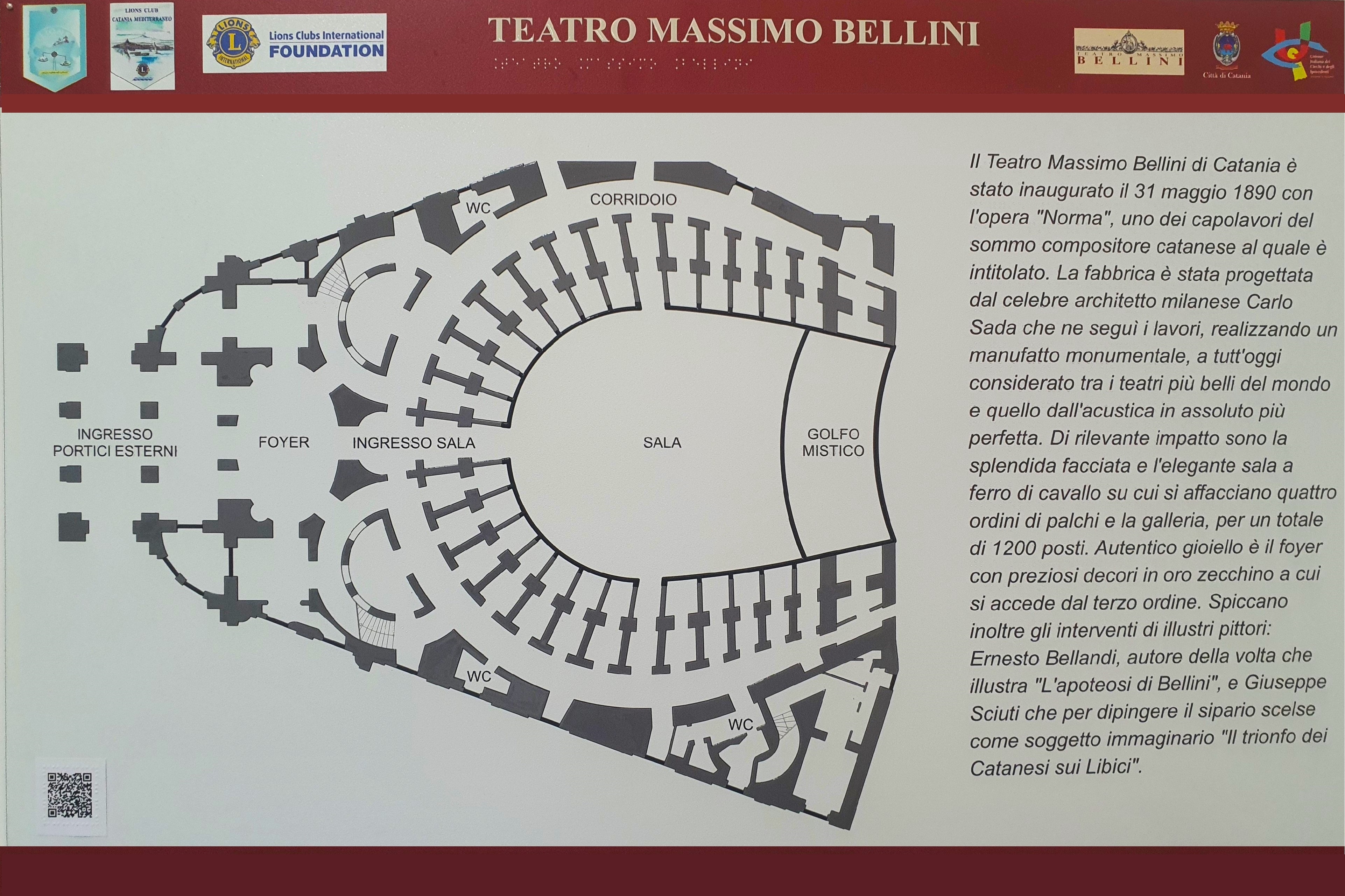 mappa tattile