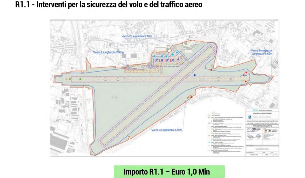 sicurezza del volo e del traffico aereo lavori nuovo aeroporto reggio calabria