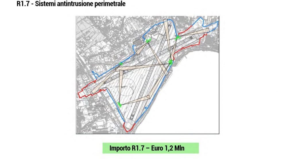 sistema antintrusione perimentale lavori nuovo aeroporto reggio calabria