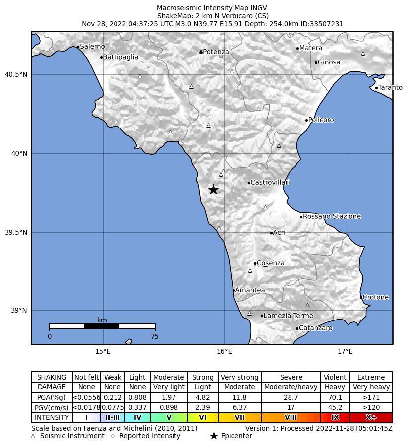terremoto verbicaro cosenza
